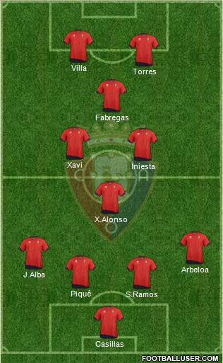 C. At. Osasuna Formation 2011