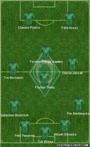 Werder Bremen Formation 2011