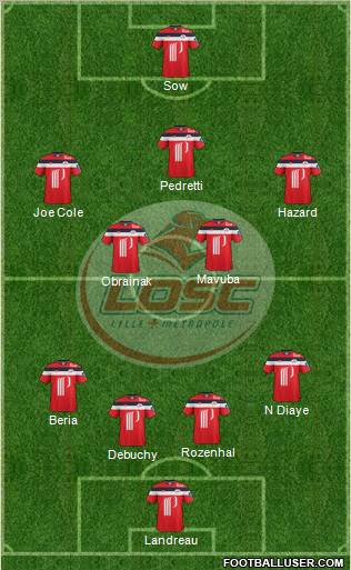 LOSC Lille Métropole Formation 2011