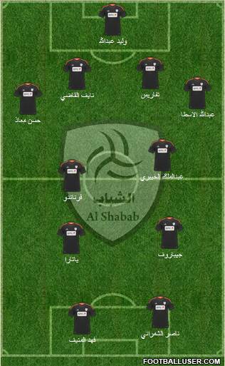 Al-Shabab (KSA) Formation 2011