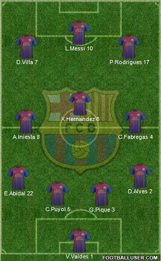 F.C. Barcelona Formation 2011