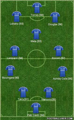 Chelsea Formation 2011