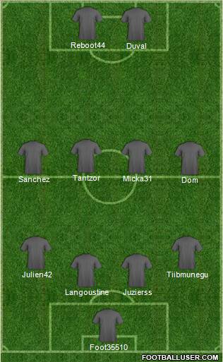 Football Manager Team Formation 2011