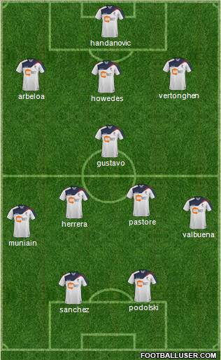 Bolton Wanderers Formation 2011