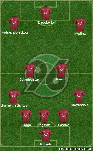 Hannover 96 Formation 2011