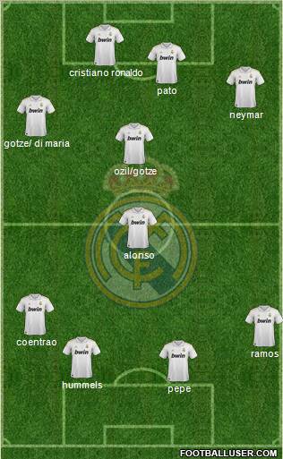 Real Madrid C.F. Formation 2011