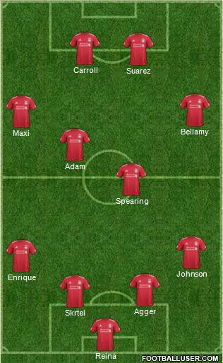 Liverpool Formation 2011