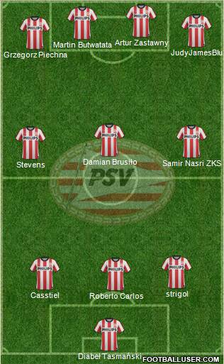 PSV Formation 2011