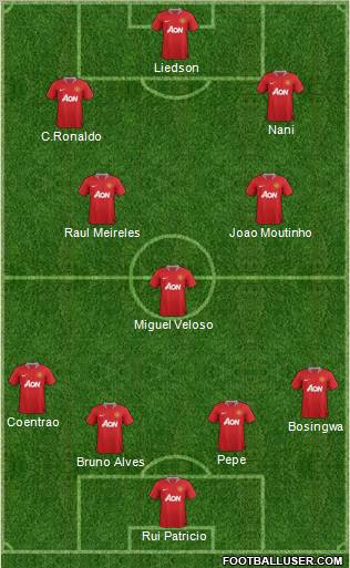 Manchester United Formation 2011