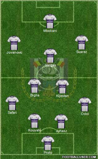 RSC Anderlecht Formation 2011