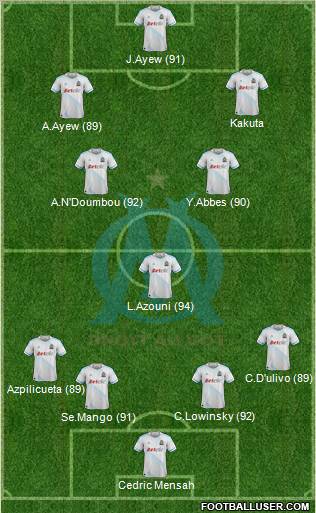 Olympique de Marseille Formation 2011