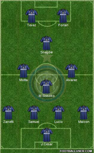 F.C. Internazionale Formation 2011