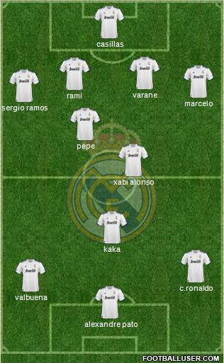 R. Madrid Castilla Formation 2011