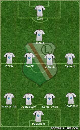 Legia Warszawa Formation 2011