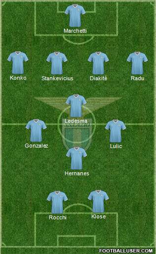 S.S. Lazio Formation 2011