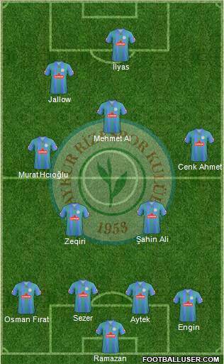 Çaykur Rizespor Formation 2011