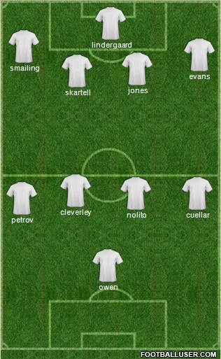 Manchester United Formation 2011