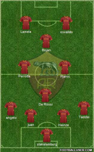 AS Roma Formation 2011