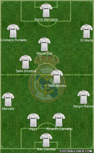 Real Madrid C.F. Formation 2011