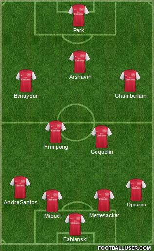 Arsenal Formation 2011