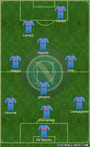 Napoli Formation 2011