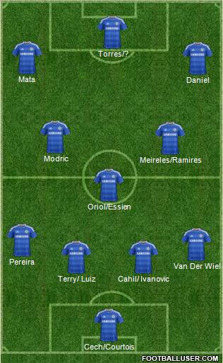 Chelsea Formation 2011