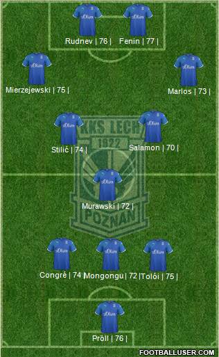 Lech Poznan Formation 2011