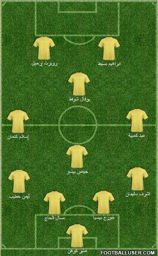 Hapoel Umm el-Fahm Formation 2011