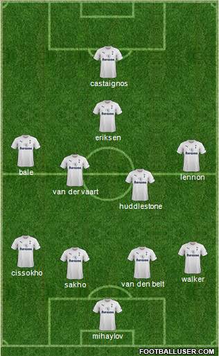 Tottenham Hotspur Formation 2011