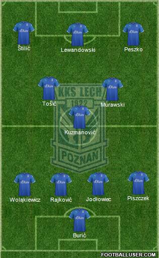 Lech Poznan Formation 2011