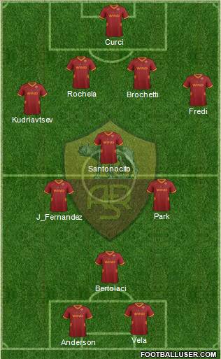 AS Roma Formation 2011