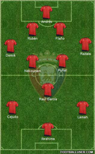 C. At. Osasuna Formation 2011