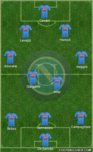 Napoli Formation 2011