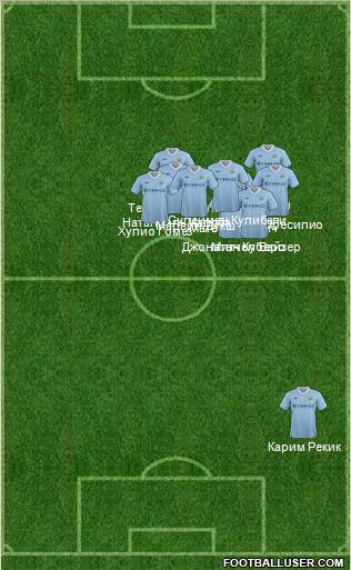 Manchester City Formation 2011