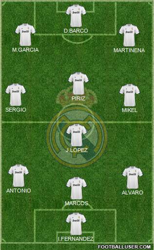 R. Madrid Castilla Formation 2011