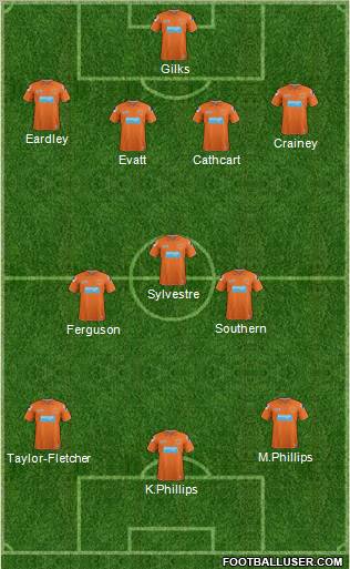 Blackpool Formation 2011