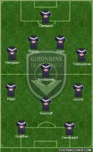 FC Girondins de Bordeaux Formation 2011