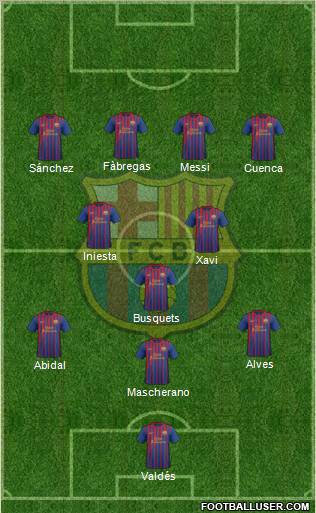 F.C. Barcelona Formation 2011