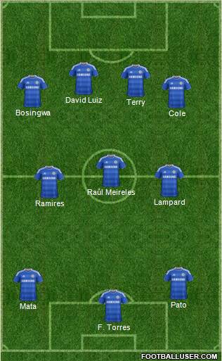 Chelsea Formation 2011