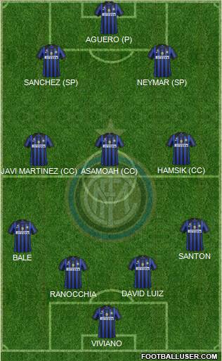 F.C. Internazionale Formation 2011