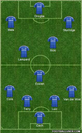 Chelsea Formation 2011