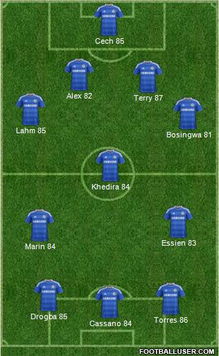 Chelsea Formation 2011