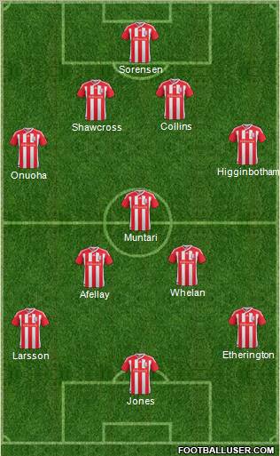 Stoke City Formation 2011