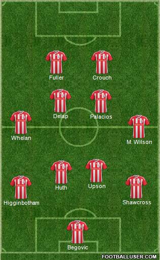 Stoke City Formation 2011