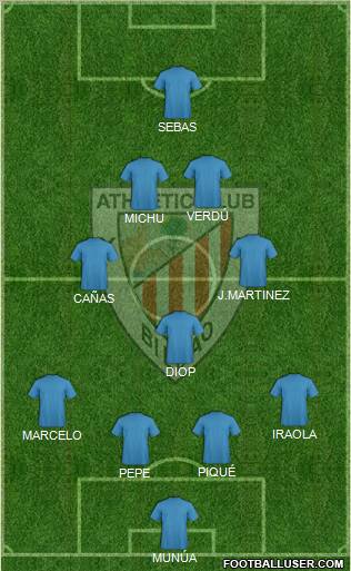 Bilbao Athletic Formation 2011