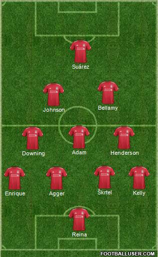 Liverpool Formation 2011