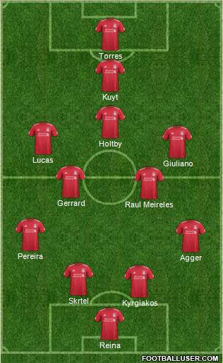 Liverpool Formation 2011