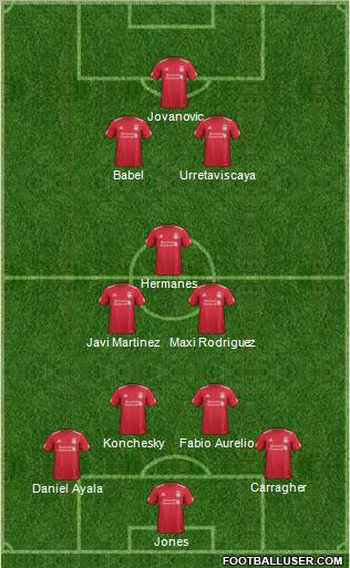 Liverpool Formation 2011