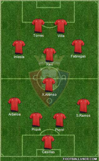 C. At. Osasuna Formation 2011