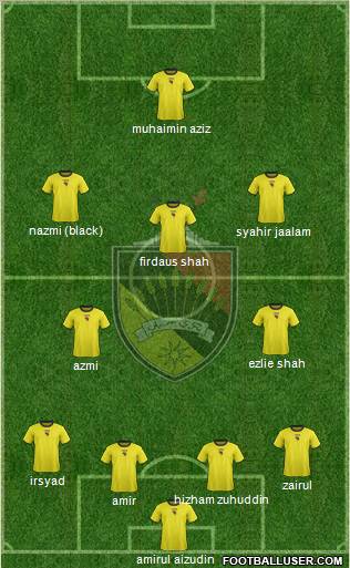 Negeri Sembilan Formation 2011